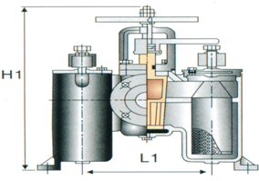 Duplex Oil Strainer/Duplex Oil Filter/with Three Way Ball Valve/ Plug Valve/Butterfly Valve